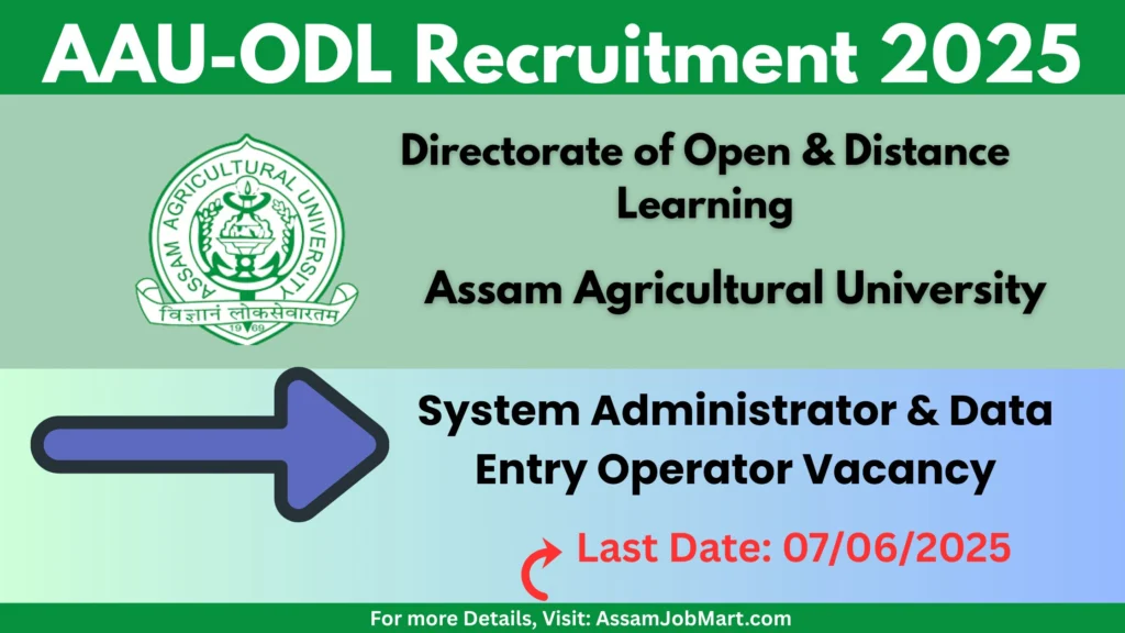 AAU-ODL Recruitment 2025