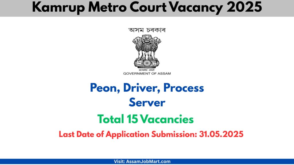 Kamrup Metro Court Vacancy 2025