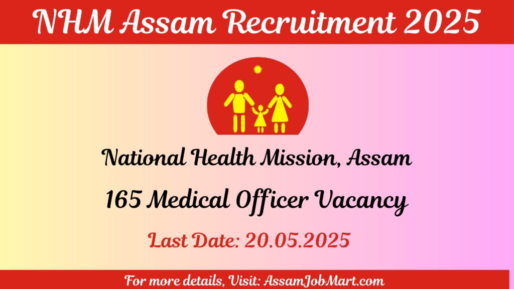 NHM Assam Recruitment 2025