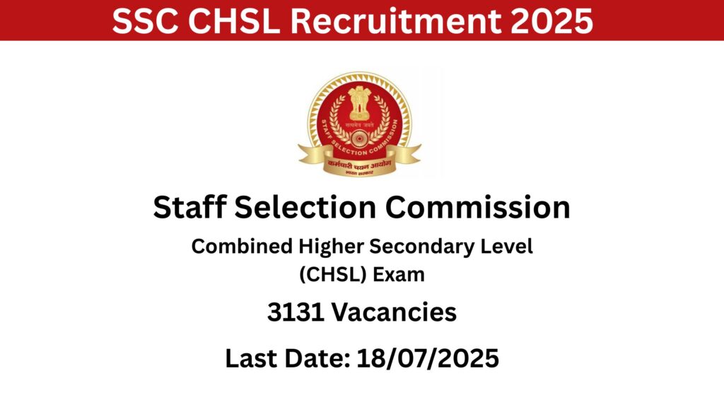 SSC CHSL Recruitment 2025