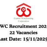CWC Recruitment 2025