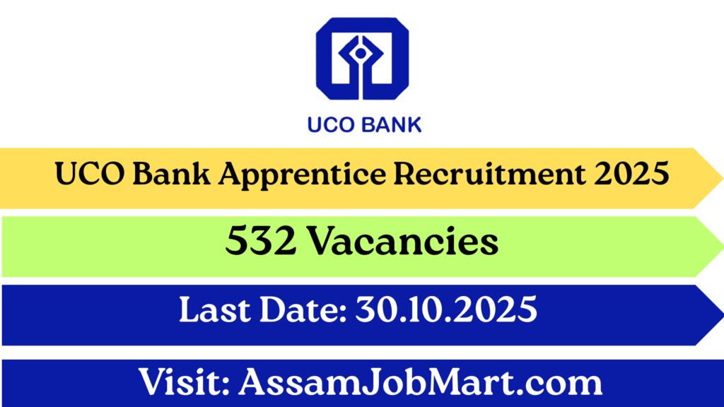 UCO Bank Apprentice Recruitment 2025
