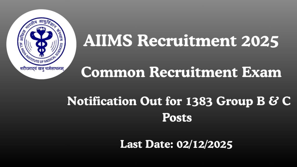 AIIMS Recruitment 2025