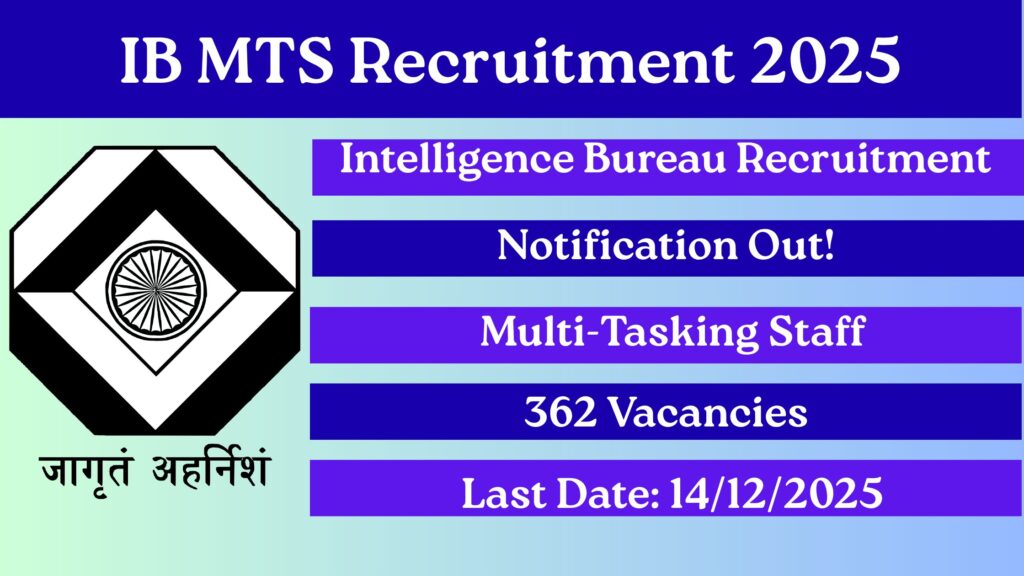 IB MTS Recruitment 2025
