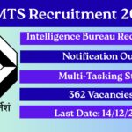 IB MTS Recruitment 2025
