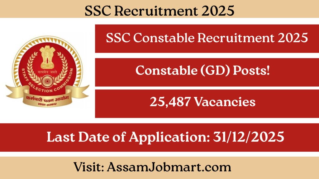 SSC Constable Recruitment 2025