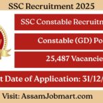 SSC Constable Recruitment 2025