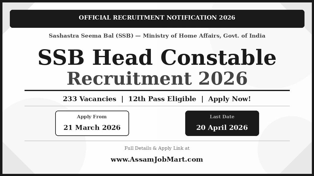 SSB Head Constable Recruitment 2026