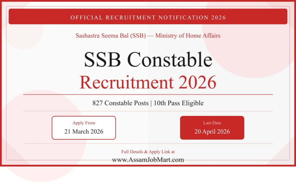 ssb constable recruitment 2026