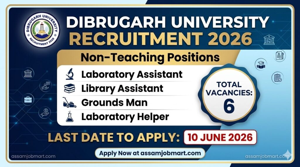 Dibrugarh University Recruitment 2026