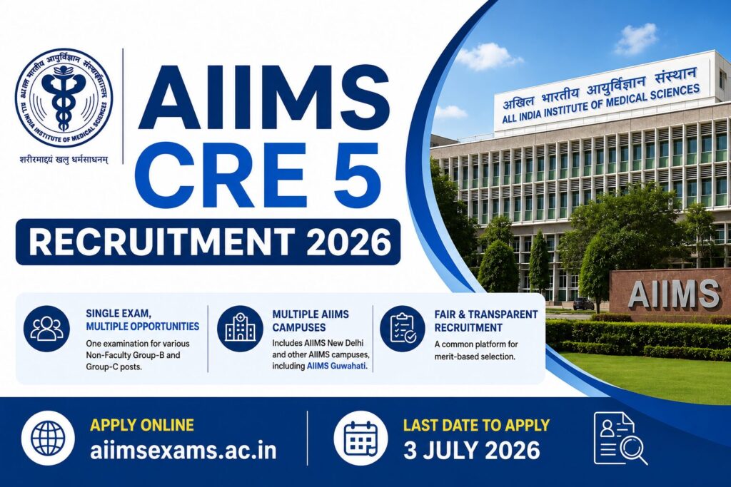 AIIMS CRE 5 Recruitment 2026