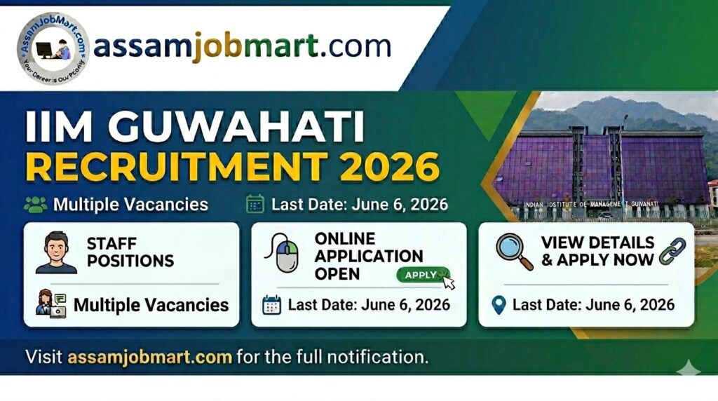 IIM Guwahati Recruitment 2026