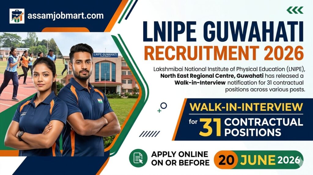 LNIPE Guwahati recruitment 2026
