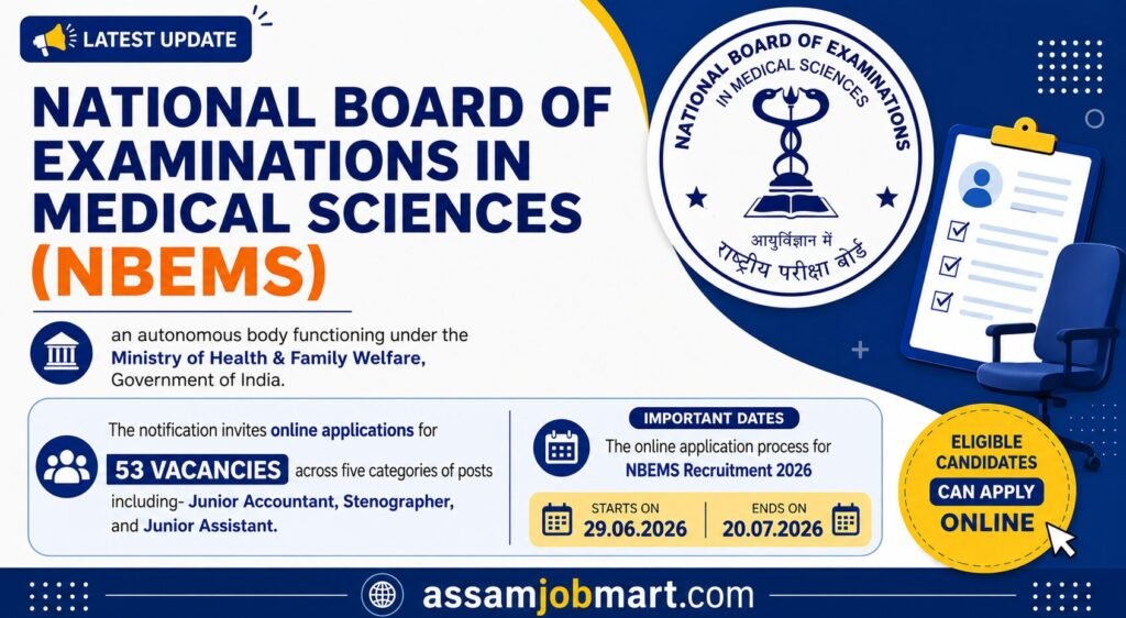NBEMS Recruitment 2026