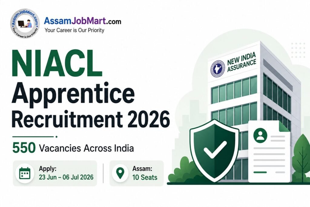 NIACL Apprentice Recruitment 2026