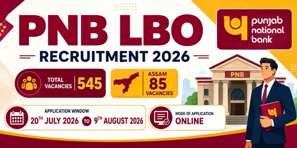 PNB LBO Recruitment 2026