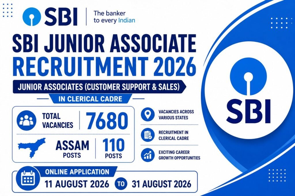 SBI Junior Associate Recruitment 2026