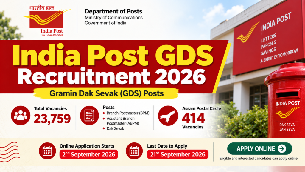India Post GDS Recruitment 2026