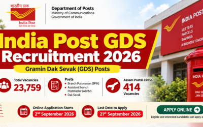 India Post GDS Recruitment 2026
