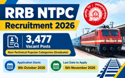 RRB NTPC Recruitment 2026