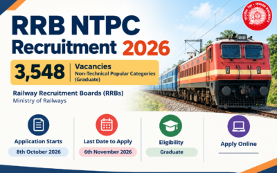 RRB NTPC Recruitment 2026