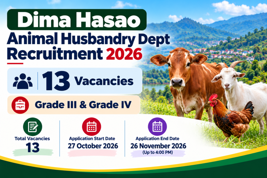 Dima Hasao Veterinary Department Recruitment 2026