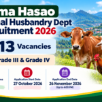 Dima Hasao Veterinary Department Recruitment 2026
