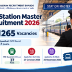 RRB Station Master Recruitment 2026