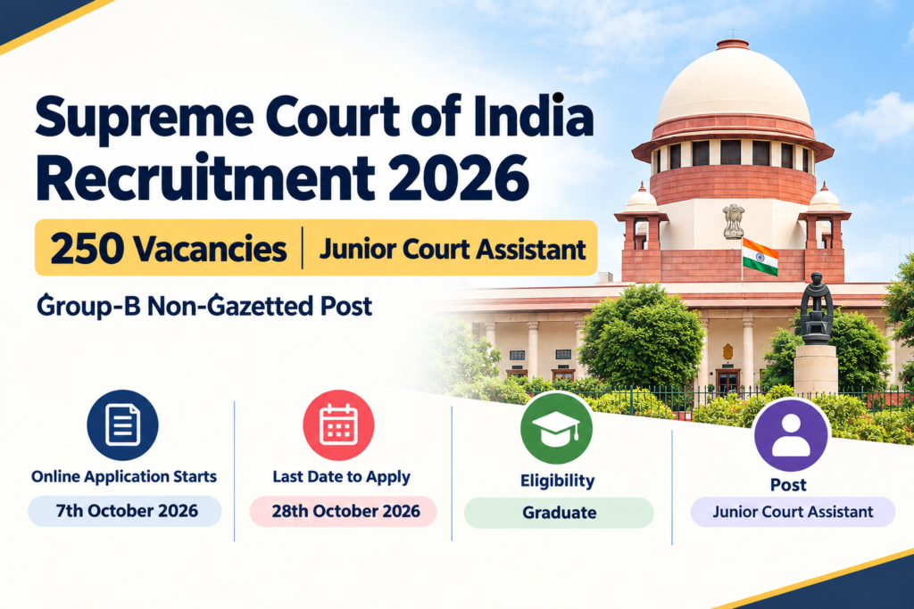 Supreme Court of India Recruitment 2026