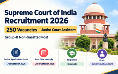 Supreme Court of India Recruitment 2026